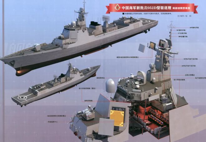 ro Max版正式亮相中国海军下一代驱逐舰何时亮相？K8成为马竞重要合作伙伴央视首次公开！052D型P(图8)