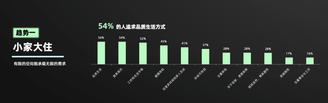 界以世界庄园标杆人居重塑湾区高品质置业逻辑凯发k8登录连续六年霸榜湾区销冠广佛新世(图4)