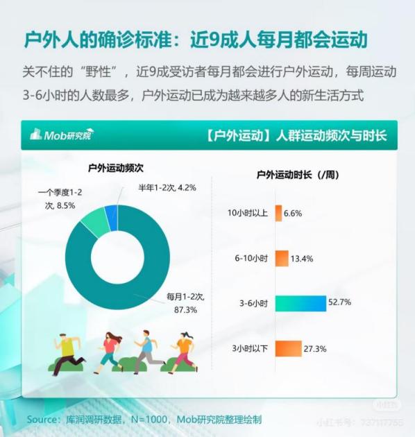 界以世界庄园标杆人居重塑湾区高品质置业逻辑凯发k8登录连续六年霸榜湾区销冠广佛新世(图11)