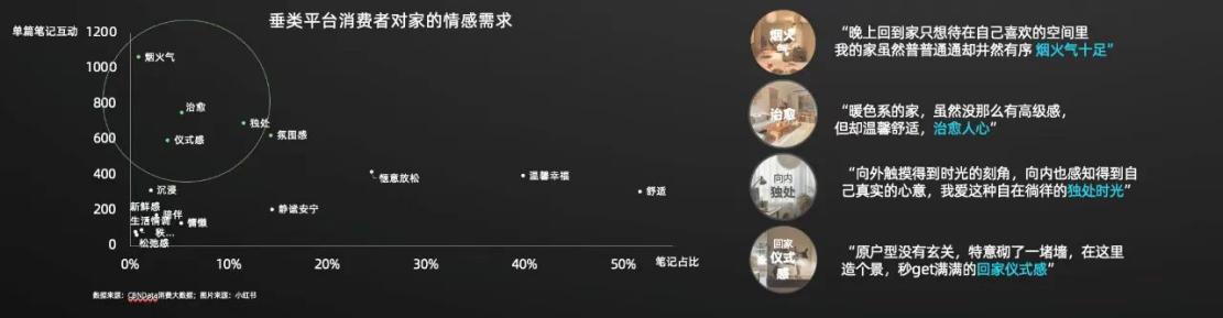 界以世界庄园标杆人居重塑湾区高品质置业逻辑凯发k8登录连续六年霸榜湾区销冠广佛新世(图12)