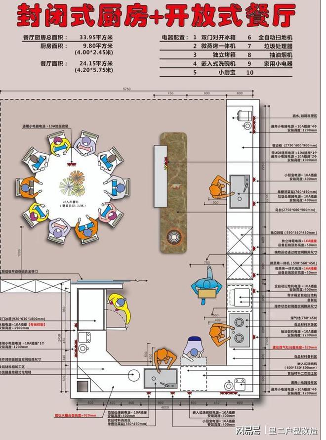 视墙。玄关算个屁破局者中餐厅重获新生k8凯发入口原来230㎡最大彩蛋电(图8)