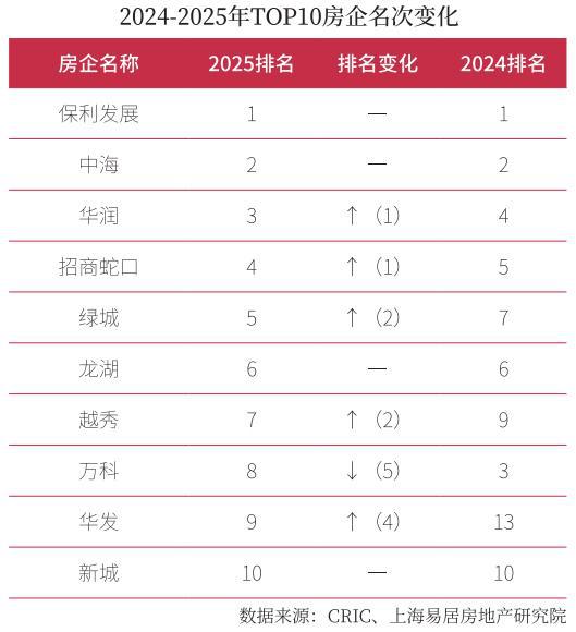 虹桥灿耀星城销售中心(营销中心)虹桥灿耀星城(售楼处)首页网站-(图10)
