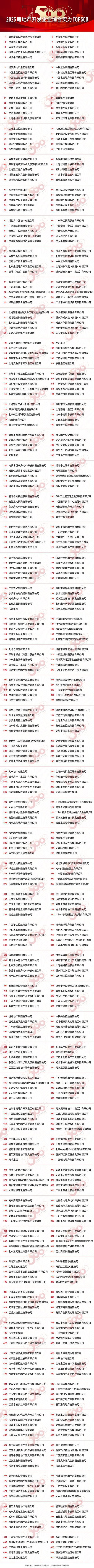 虹桥灿耀星城销售中心(营销中心)虹桥灿耀星城(售楼处)首页网站-(图19)