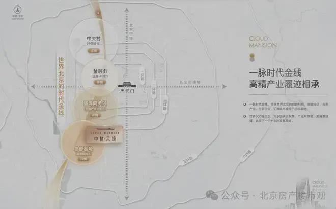 2024首页-最新详情-楼盘百科中建云境