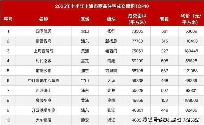 迎您-地址-价格-户型-小区环境-楼盘详情-交房时间-周边配套-售楼处电话象屿天宸雅颂(营销中心)首页网站-象屿天宸雅颂销售中心(售楼处)-楼盘欢(图26)